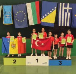 Medalii pentru Republica Moldova la Campionatul Țărilor Balcanice U-11 și U-13,