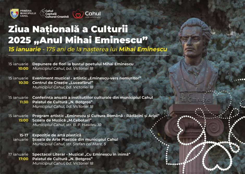 Ziua Națională a Culturii 2025: 175 de ani de la nașterea lui Mihai Eminescu