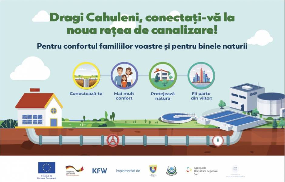 Anunț important: Tombolă cu premii pentru conectarea la rețeaua de canalizare din Cahul!