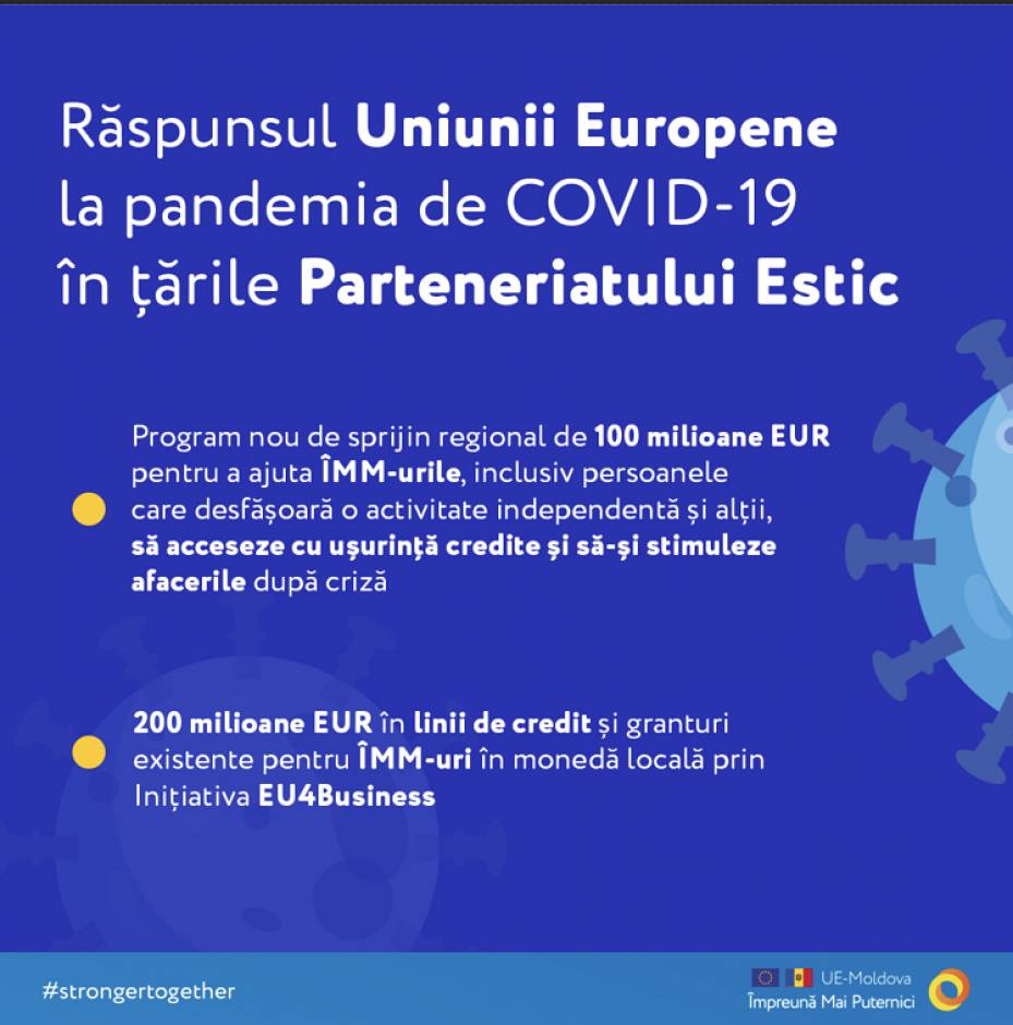 Informații din partea UE privind COVID-19
